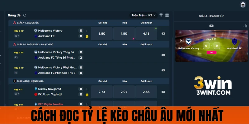 Tỷ lệ kèo nhà cái 3WIN - Cược Châu Âu